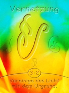 Vernetzung